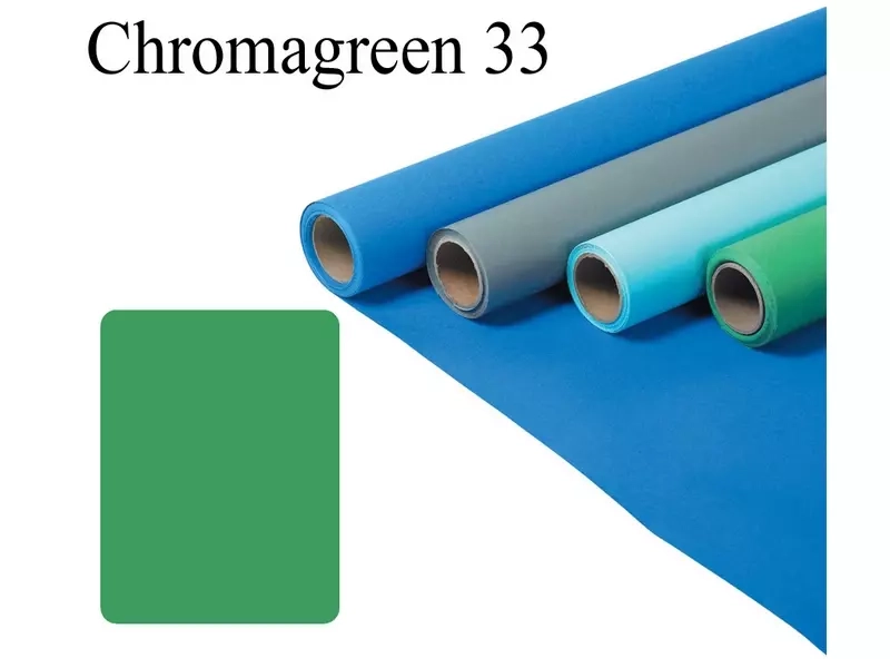 Tło papierowe Fomei 2.72 x 11 m Chromagreen 33 zielone