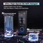 glocalme-numen-air-5g-wireless-hotspot-incl.-10gb-data-2.webp