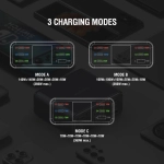 Ładowarka biurkowa 4smarts Lucid GaN DIY 360W Szara - Gray