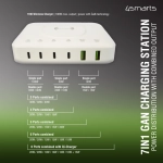 Stacja ładująca 7w1 100W MagSafe 4smarts Biała - White