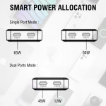 Ładowarka sieciowa 4smarts FlatPlug SlimDual 65W Biała - White