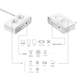 Ładowarka biurkowa 4smarts 6w1 65W GaN Biała - White