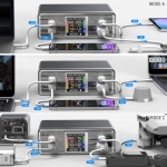 Ładowarka biurkowa 4smarts Lucid GaN Diy mode 300W Szara - Gray