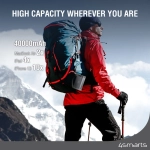 Powerbank 4smarts Lucid Air 40000 mAh 100W Szary - Gray