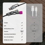 Kabel USB-C 4w1 4smarts Explorer Czarny - Black