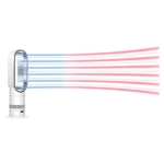 Grzejnik Dyson AM15 Biało-srebrny - White and silver
