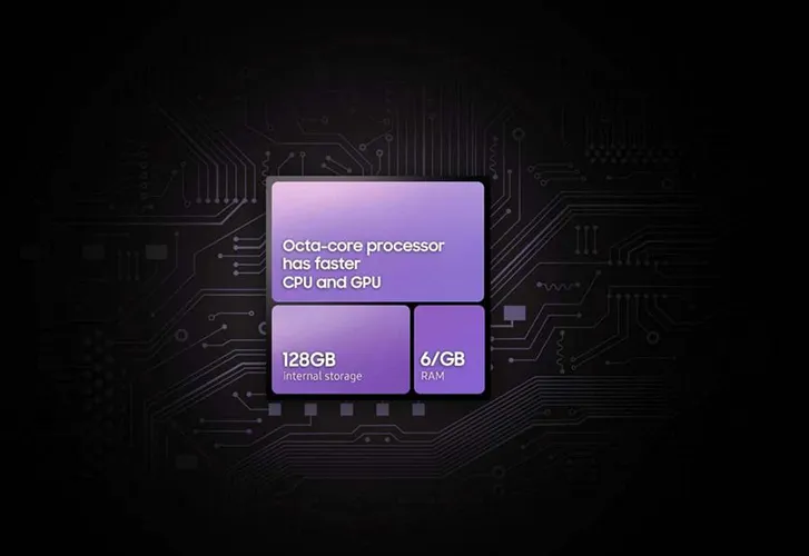 Samsung Galaxy M33 5G