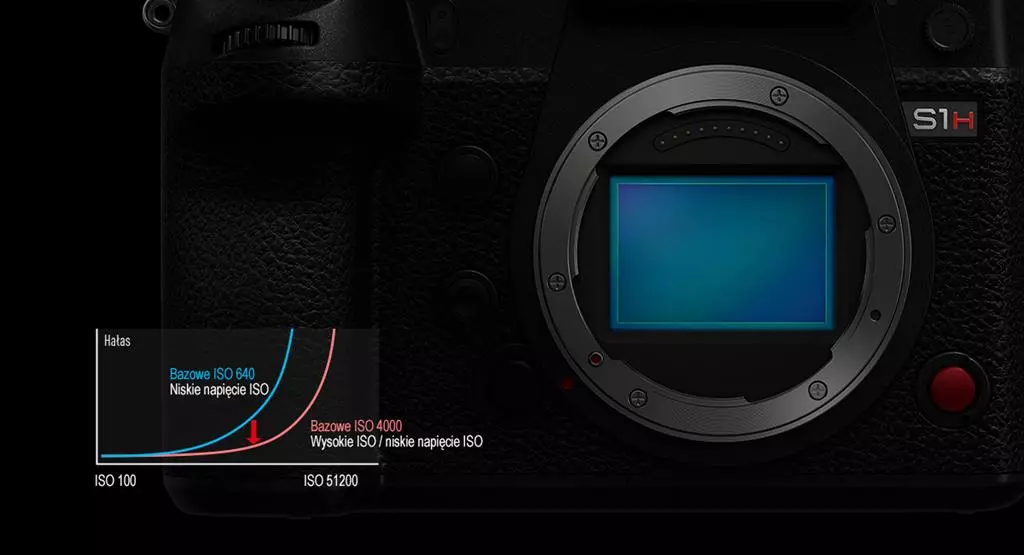 aparat-panasonic-lumix-s1h-dc-s1he-k