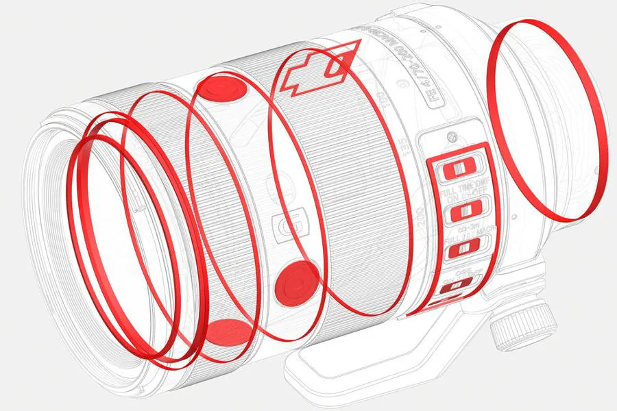 Sony FE 70-200 mm f/4 Macro G OSS II