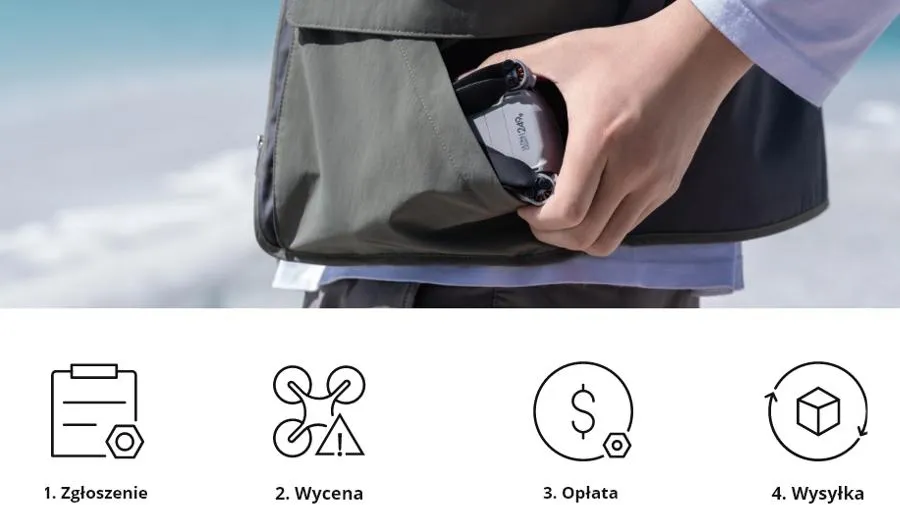 Ubezpieczenie Care Refresh plan roczny do DJI Mini 3 Pro (kod elektroniczny)