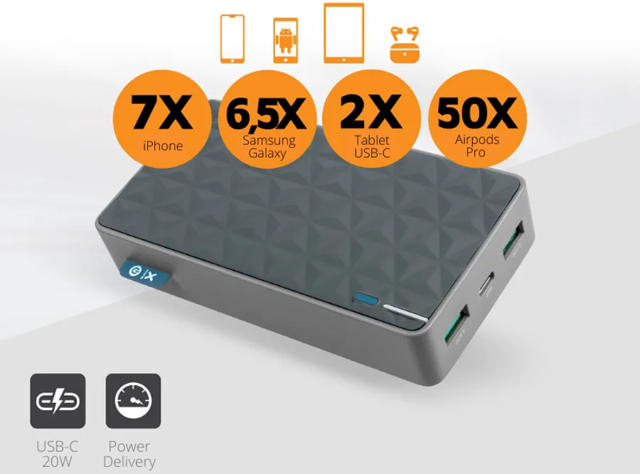 Powerbank Xtorm Fuel Series 4 20 W, 20000 mAh