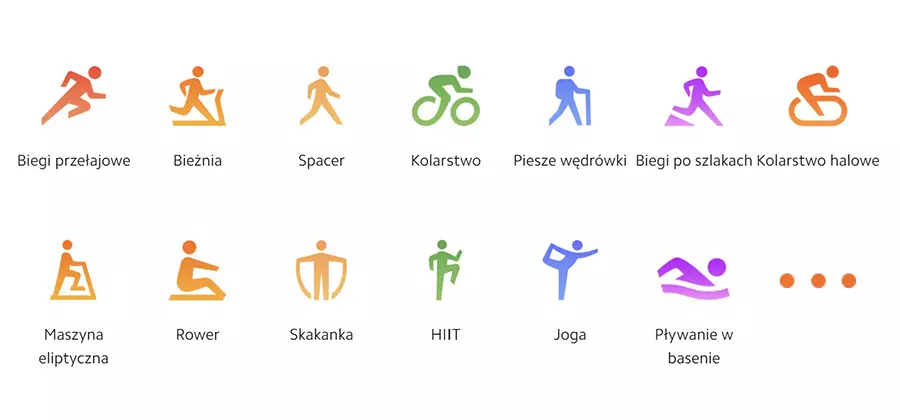 Wzmożona aktywność dzięki Redmi Watch 2 Lite