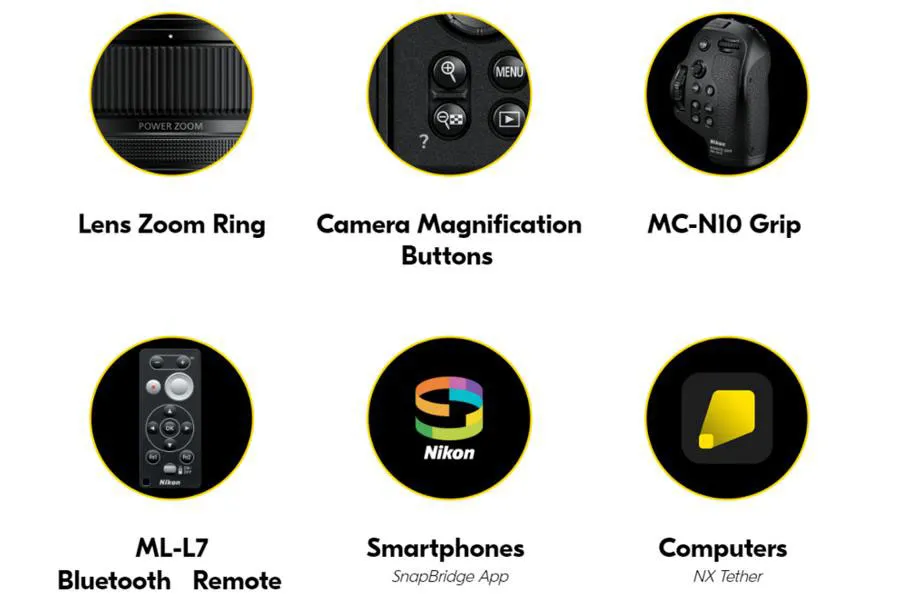 Nikon Nikkor Z DX 12-28 mm f/3.5-5.6 PZ VR