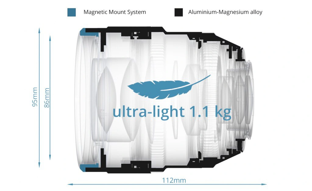  Obiektyw Irix Cine 45 mm T1.5 / Fuji X metric