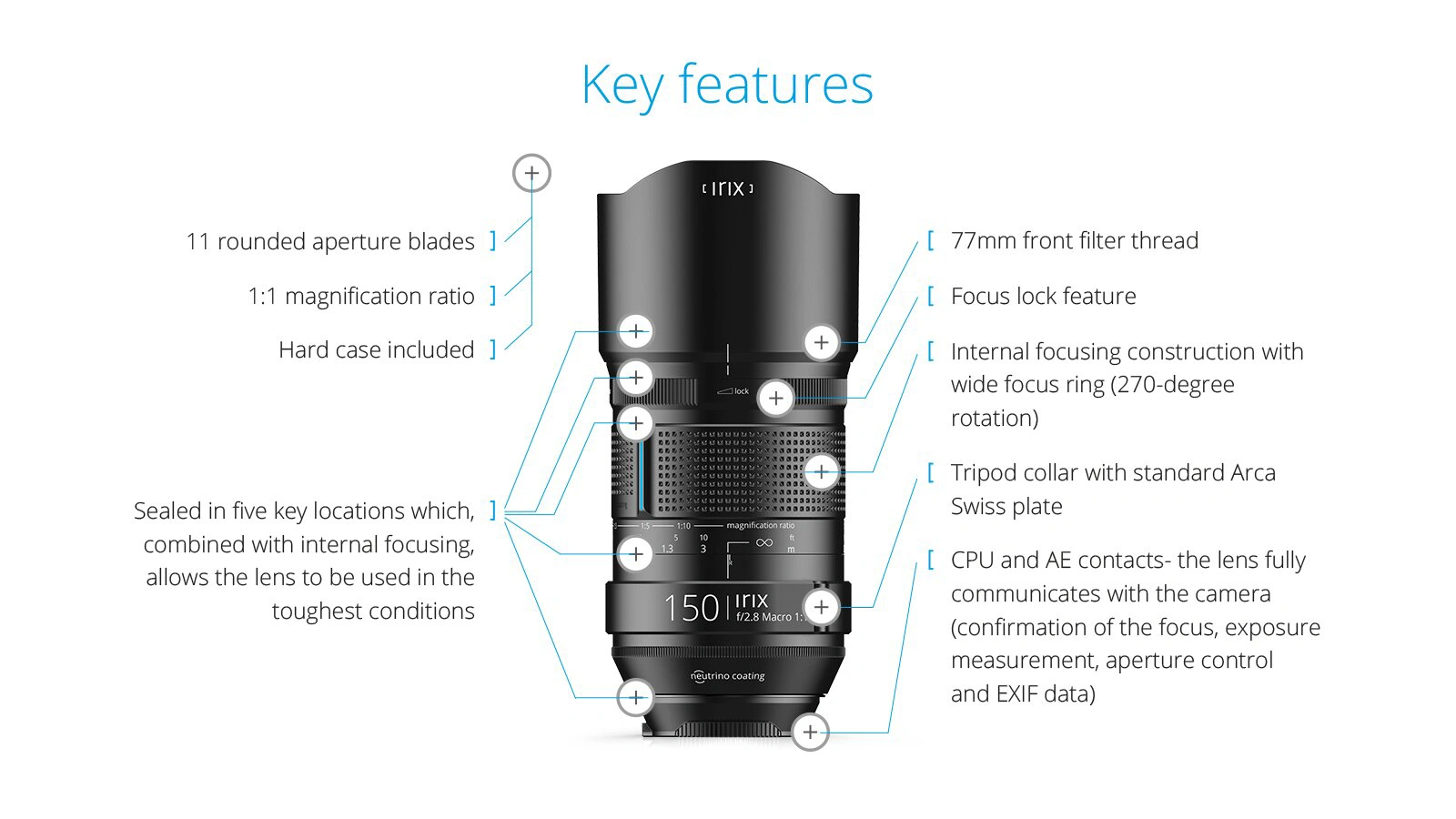 Obiektyw Irix Lens 150mm f/2,8 Dragonfly / Nikon