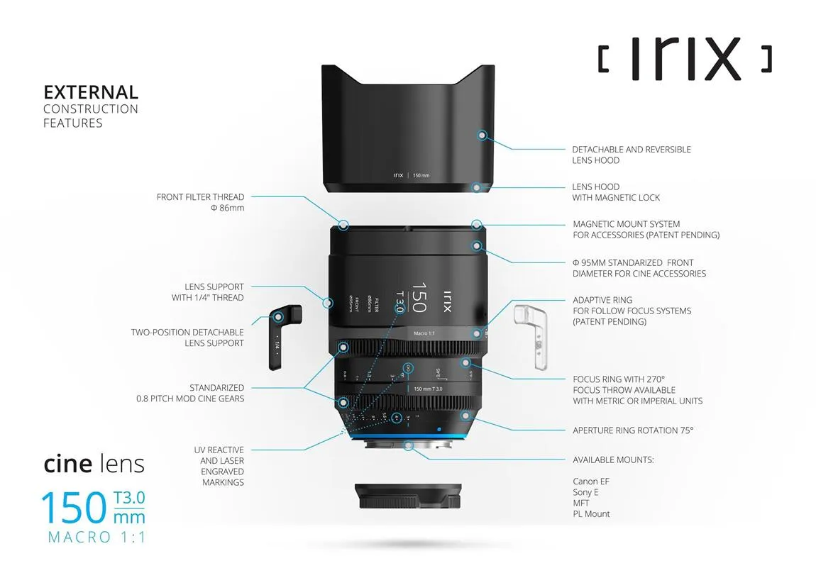 Obiektyw Irix Cine 150 mm T3.0 Makro do Sony E