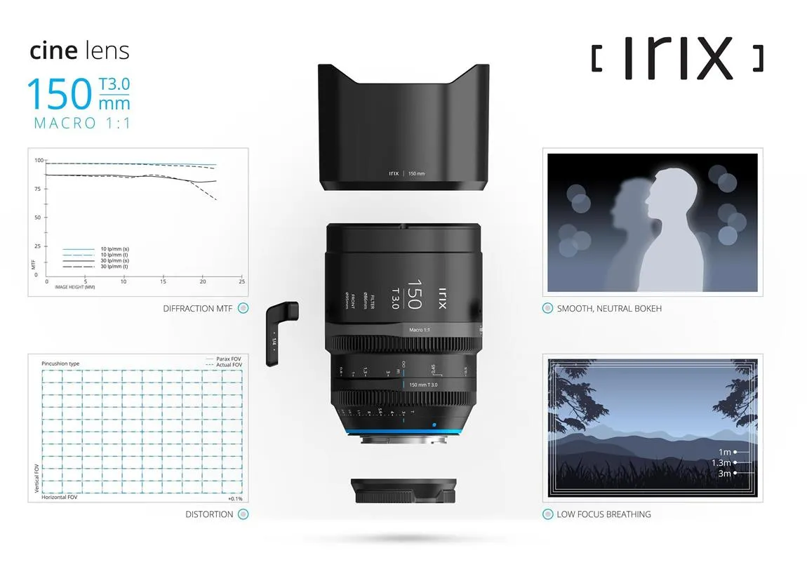 Obiektyw Irix Cine 150mm T3.0 Makro do Sony E