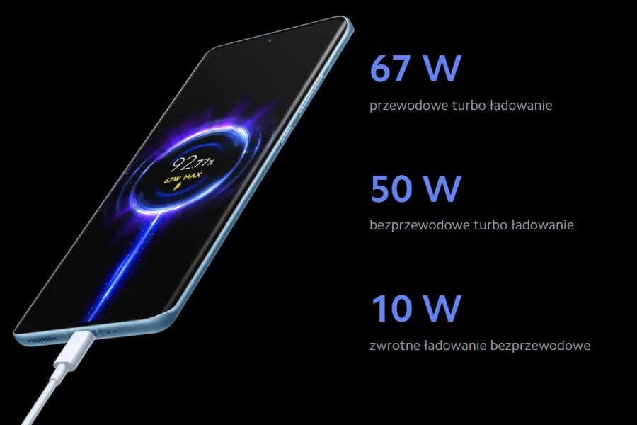 Xiaomi 12 5G 8/256 GB grafitowy