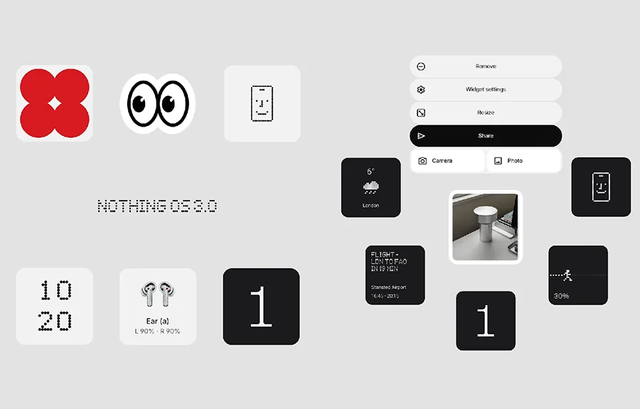 Nothing Phone 3a 5G 12/256 GB White