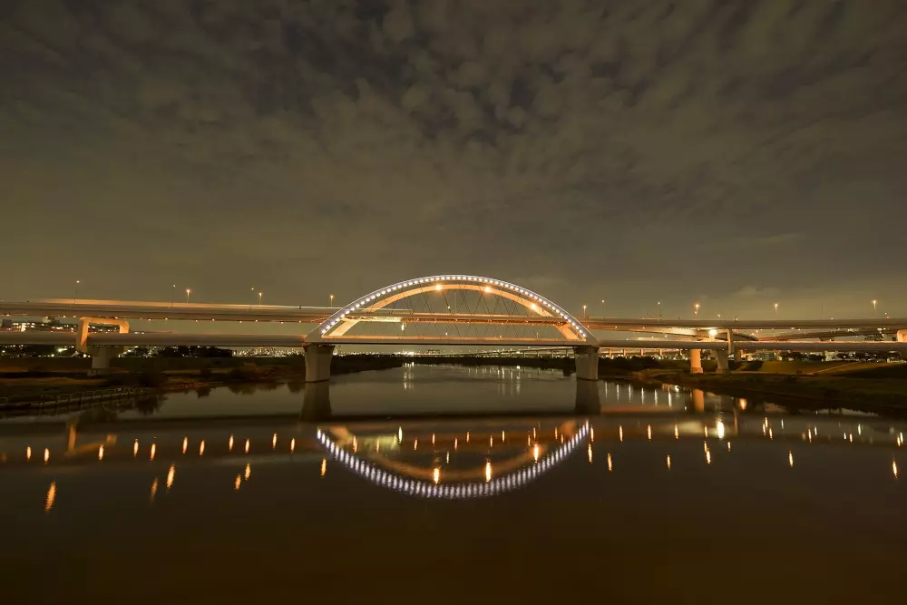 Sigma obiektywy szerokokątne